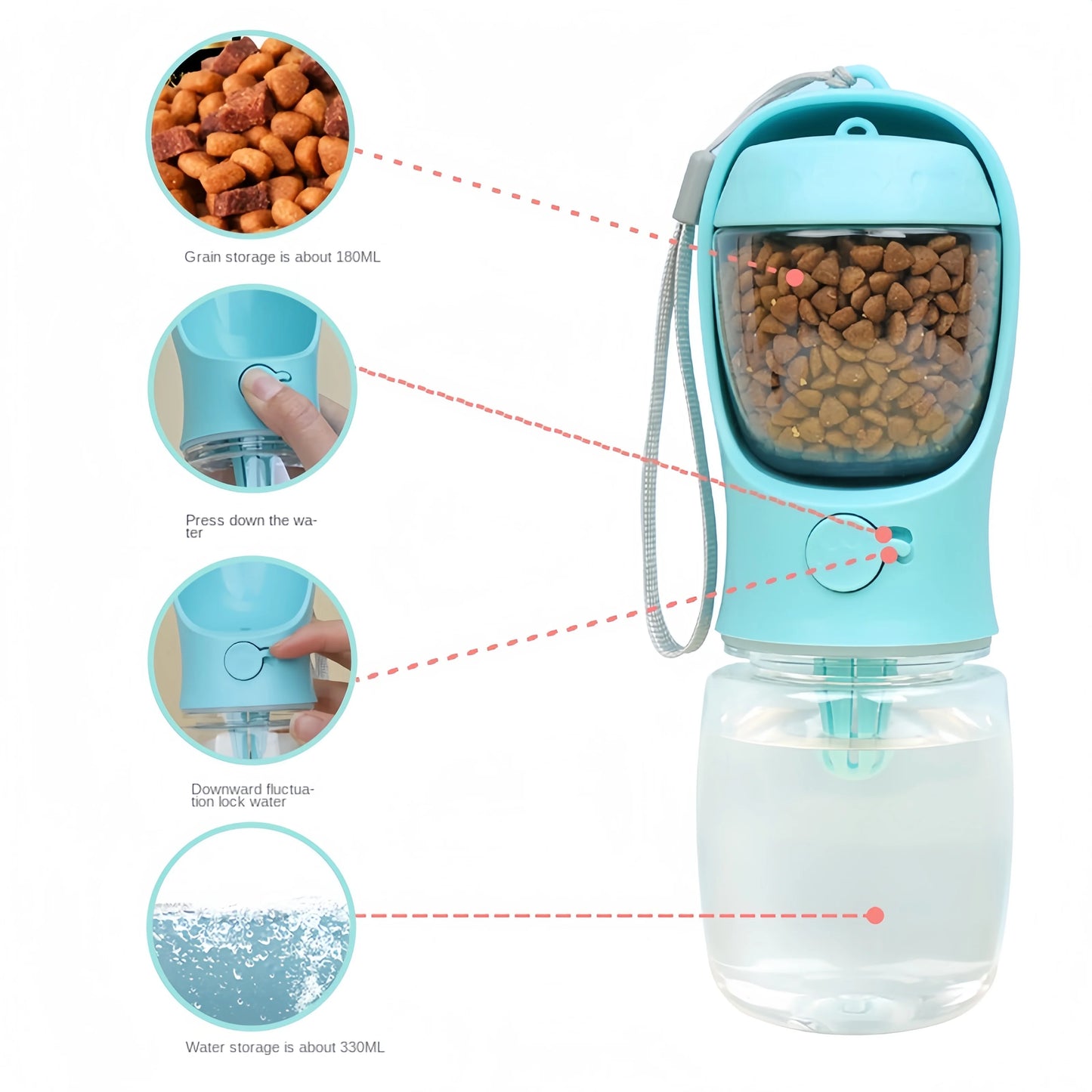 Portable Cat Water Bottle with Storage Food